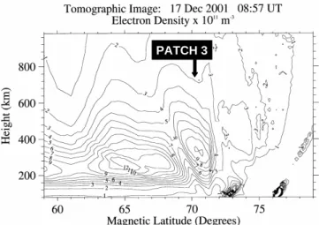 Fig. 4. A tomographic image of the electron density versus altitude and MLAT obtained along the yellow line in the bottom right image in Fig