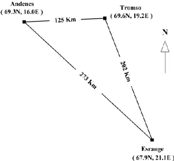 Fig. 1. Map of the three MLT radar locations.