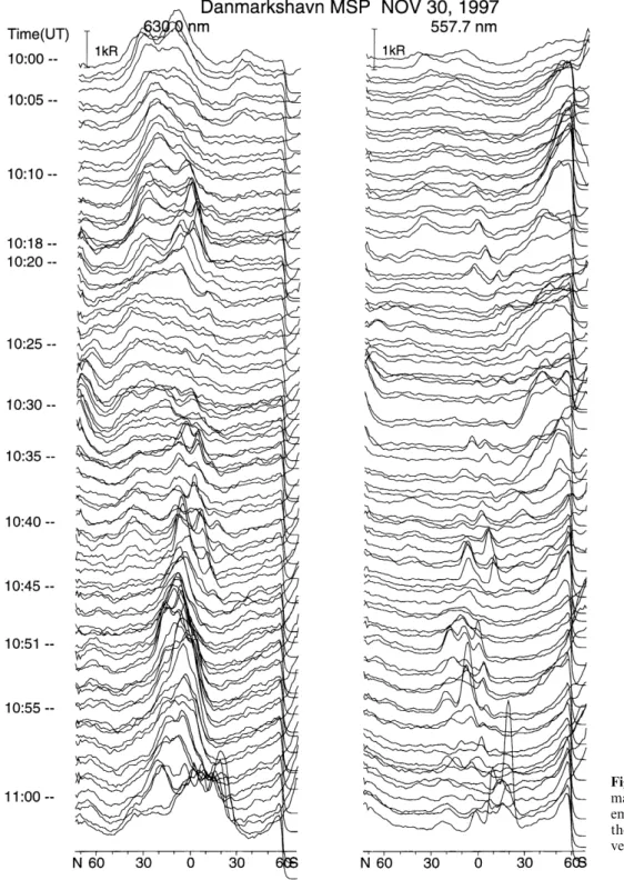 Fig. 4. MSP observations from Dan- Dan-markshavn, Greenland of auroral emissions at 630.0 and 557.7 nm for the interval 1000±1102 UT on  No-vember 30, 1997