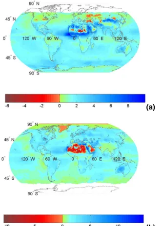 Fig. 1. Global distribution of the aerosol direct radiative effect (DRE) on the outgoing shortwave radiation at top-of-atmosphere (aerosol DRE ∆ F TOA , W m −2 ), for (a) January and (b) July.