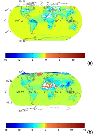 Fig. 5. Global distribution of the ratio of aerosol direct radiative e ff ects ∆ F surfnet / ∆ F TOA , for (a) January and (b) July