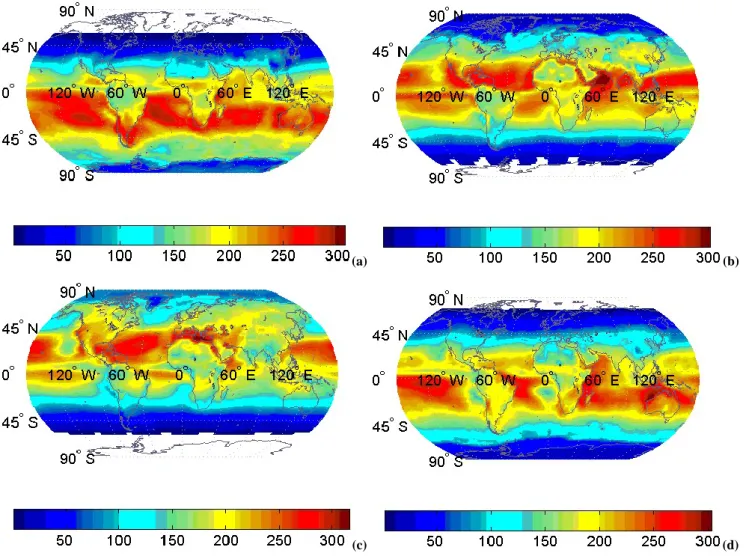 Fig. 2. Long-term (1984–1997) average global distribution of net downward (or absorbed) shortwave radiation (in Wm −2 ) at the Earth’s surface for the mid-seasonal months of (a) January, (b) April, (c) July, and (d) October.