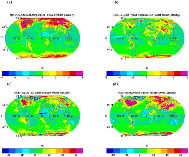 Fig. 1. (a) Map of the differences between the mean temperature in the lowest 100mbar of the atmosphere as given by GEOS from that given by NCEP/NCAR