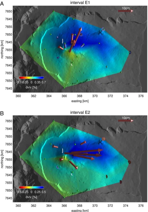 Fig. 10. Velocity changes associated with time of eruptions. Annotation of the time intervals referring to Fig