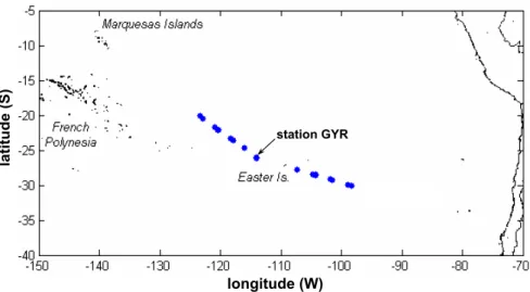 Fig. 1. Map of study region in the Southeast Pacific. Locations are marked in blue for all stations sampled in the very clear central gyre