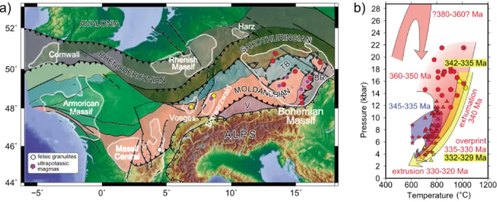 Figure 5. European Variscides: geotectonic map and P-T(-time) conditions. (a) Geotectonic map of the eastern-central European Variscides with positions of terranes, main sutures, and thrust zones