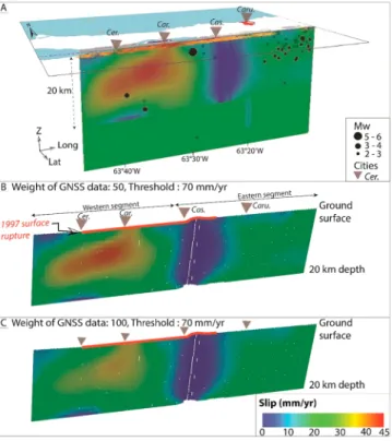 Figure 10. (a) Upper part 3-D view of western and eastern segments discretized for the slip distribution mode, with the seismicity recorded between 2007 and 2011 shown as black dots; the inversion displayed is the same than in Figure 10b
