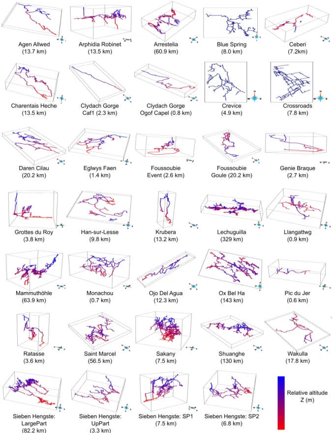 Figure 1 The data set: 31 three-dimensional cave survey data have been gathered thanks to the help of various speleologists who agreed to share them