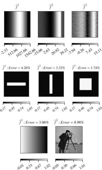 Fig. 6. Estimation results of the mixing coefficients associated to Obj d 1 (top), Objd 2 (middle), and Objd 3 (bottom)