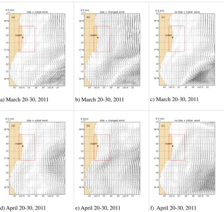 Figure 6. Time averaged of tidally filtered surface current simulated near FDNPP for end of March (a, b, c) and end of April (d, e, f)