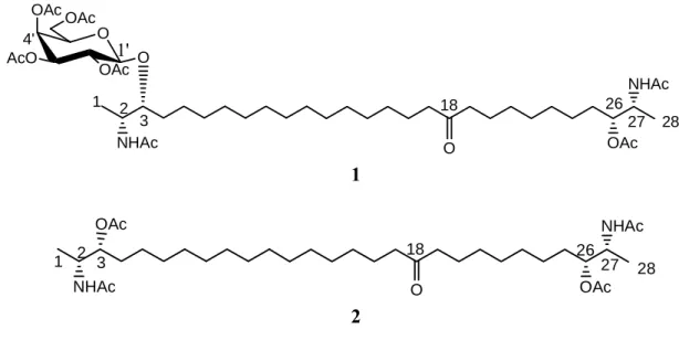Figure 1. Structures of acetylated compounds 1 and 2. 