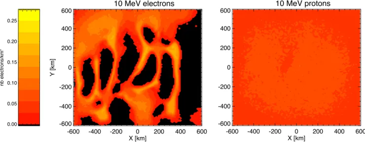 Fig. 2. Surface flux maps of modelled 10 MeV electrons and protons propagating through the most intense magnetic anomalies over Terra Sirenum, centred on − 47.8 N 174 E.