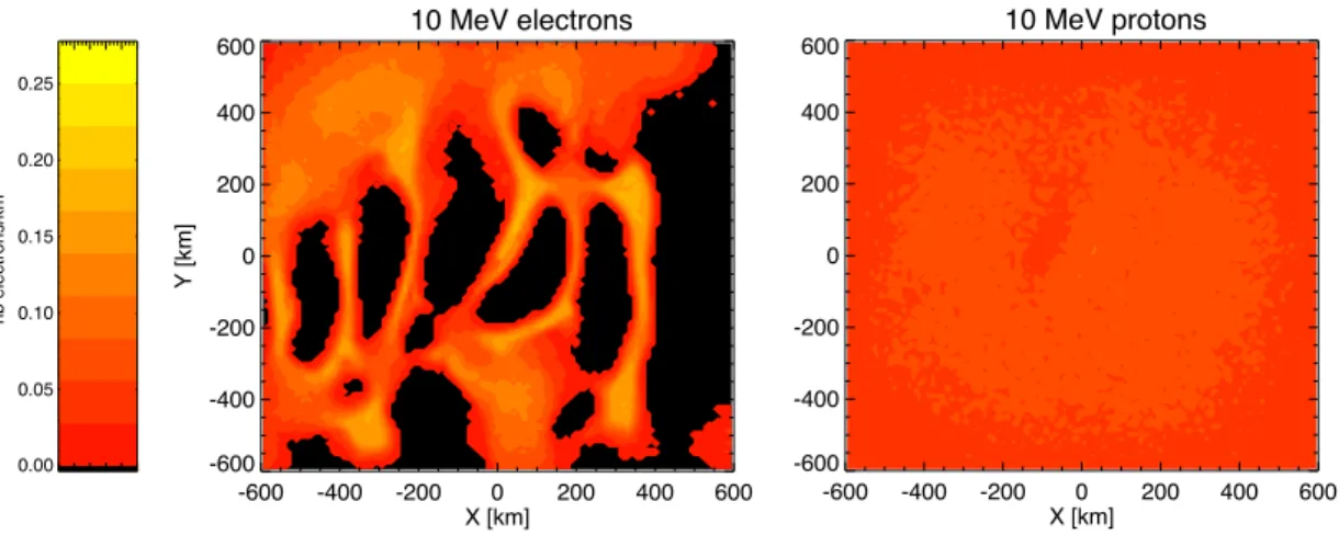 Fig. 1. Surface flux maps of modelled 10 MeV electrons and protons propagating through the most intense magnetic anomalies over Terra Sirenum, centred on –47.8 N 174 E.