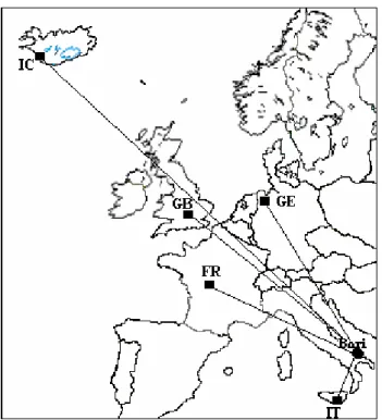 Fig. 1. Map showing the location of the receiver (Bari) and of the VLF/LF transmitters: GB (f =16 kHz, United  King-dom), FR (f =20.9 kHz, France), GE (f =23.4 kHz, Germany), IC (f =37.5 kHz, Iceland) and IT (f =54 kHz, Sicily, Italy)