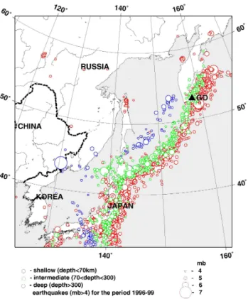 Fig. 2. The seismicity of Kamchatka peninsula. Strong earthquakes (Ms ≥ 4.5) are shown as ellipses, with a large axis oriented as the earthquake origins appear; the triangle shows the location of the CGO Karimshino.