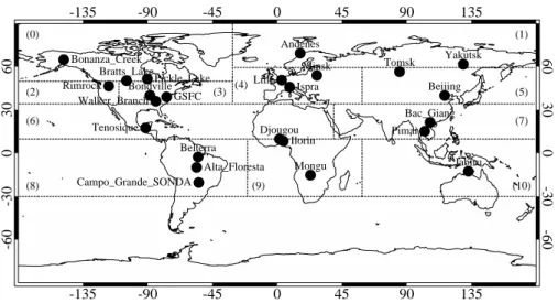Fig. 1. Geographical distribution of the 24 AERONET sites used in this study. Biomes are represented by dashed boxes with associated numbers given between brackets.