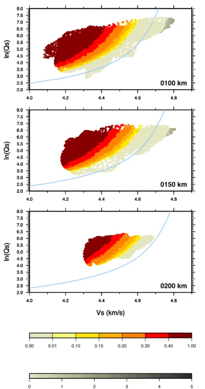 Fig. S1: same as Figure 2 but the color scales indicate the departure from the model of  Jackson  et  al