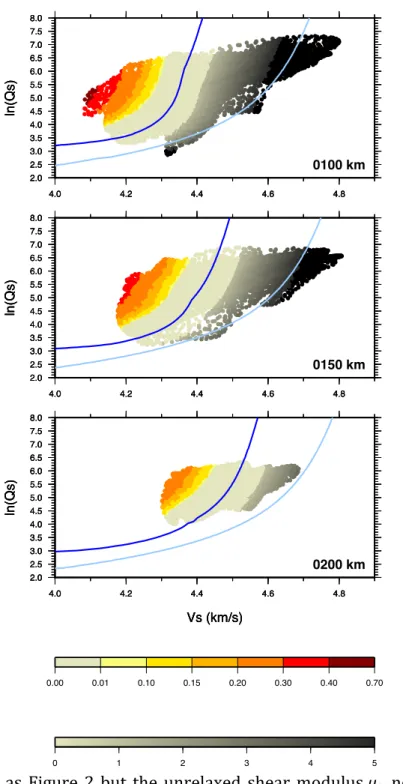 Fig.  S5:  same  as  Figure  2  but  the  unrelaxed  shear  modulus 