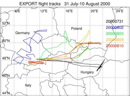 Fig. 5. Flight Tracks of the C-130 aircraft during the EXPORT flight campaign over central Europe in July/August 2000