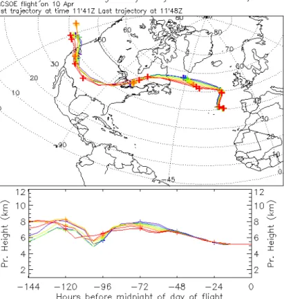 Fig. 8. 6-day back trajectory analysis for the period between 11:41 and 14:48 UT on Flight A536 on 10 April 1997