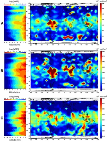 Fig. 6. Global distribution of water vapour isotopologues. Latitudinal distributions (left) and zonal distributions (right) of each isotopologue between 0 and 16 km of altitude