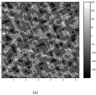 Fig. 2. Vorticity fields for R128F10: (a) KS, (b) DNS.