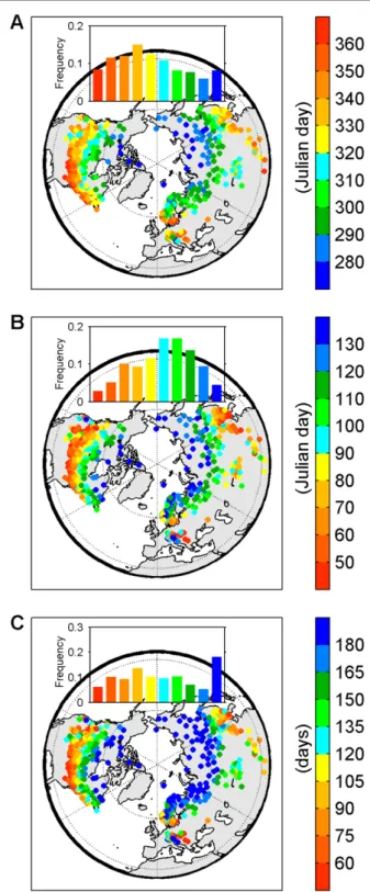 Figure 1. Spatial patterns of mean (A) onset date of snow cover (Julian day), (B) end date of snow cover (Julian day), and (C) snow cover duration (days) from 1980 to 2006 over 636 meteorological stations in the Northern Hemisphere