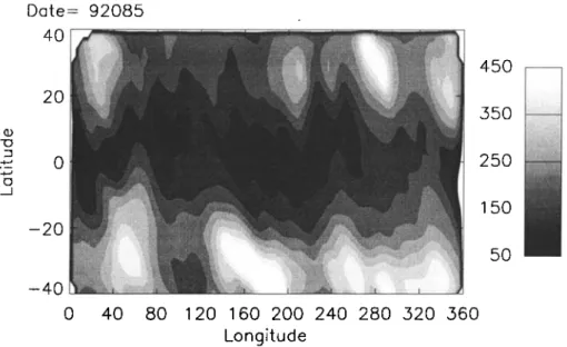 Figure  5a. Vertically  integrated  (zenithal)  emission  rate  for the O(1S)  558-nm  airglow  measured  by the wind  imaging  interferometer  (WINDII) for March 25, 1992