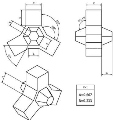 Fig. 1 shows the ‘ Starbloc ® ’ unit. It is composed of a central core forming an irregular hexagonal, three ‘ square leg ’ extensions and two