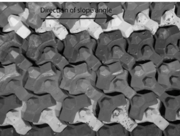 Fig. 2 shows the design placement pattern for the Starbloc ® units used in one layer. It is assumed that the block is laid in two arrangements