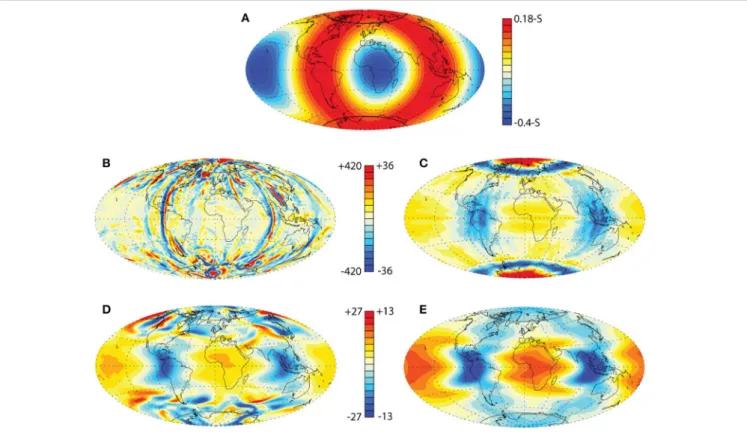 FIGURE 1 | Numerical dynamo heat flux and radial velocities near the outer boundary r o at Ra = 9 × 10 7 