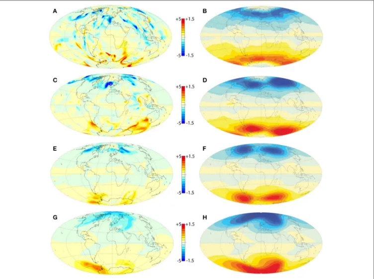 Figure 2 shows snapshots and time averages of the radial magnetic field intensity on the outer boundary at Ra = 9 × 10 7 for stratification parameter S varying between 0 and 0.3
