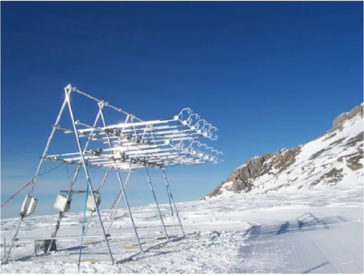 FIG. 5: Experimental setup of the SnoHATS campaign over Plaine Morte Glacier
