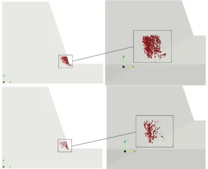 Fig. 14. Failure surface (in red) superposed to the highwall surface for the strong (left) and weak (right) sandstones.