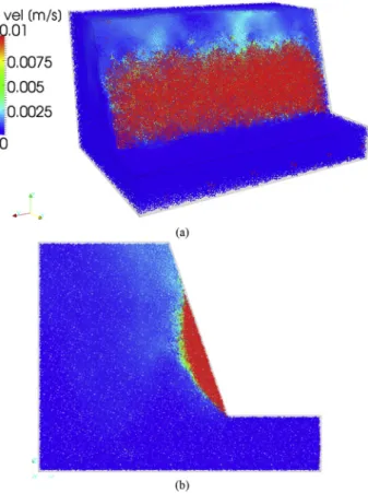 Fig. 19. Velocity ﬁeld at 24,000 iterations for the strong sandstone: (a) 3D view and (b) centred vertical cut.