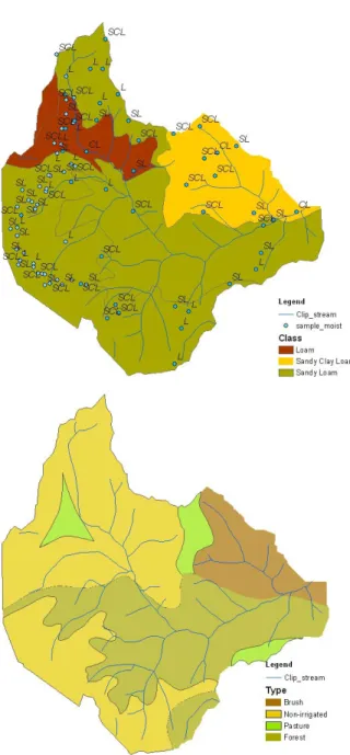 Fig. 3. The soil map with the location of soil samples (top), land use map of the basin (bottom)