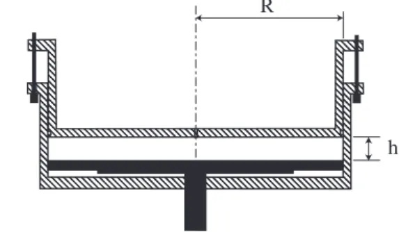 Fig. 1. Sketch of the flow in the meridian plane in the counter- counter-rotation flow at high enough counter-rotation ratio