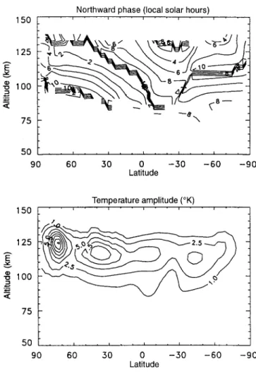 Fig. 7. As in Fig. 6, except for semidiurnal component