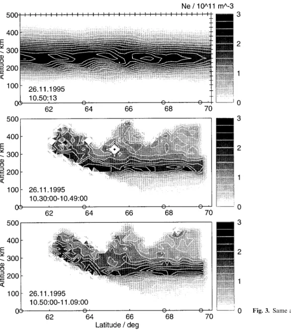 Fig. 3. Same as Fig. 1