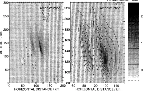 Fig. 7. Same as Fig. 4 for five receivers at 75, 100, 125, 150 and 175 km