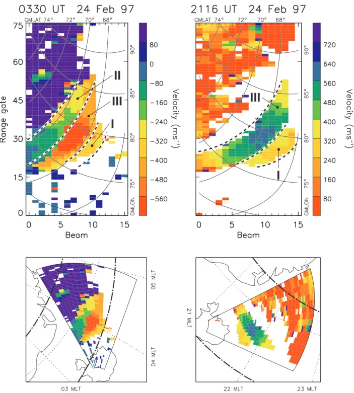 Fig. 3. Two examples of radar scans from the myopic campaign from 24 February 1997. (Upper panels) Curved lines indicate locii of geomagnetic latitude and longitude