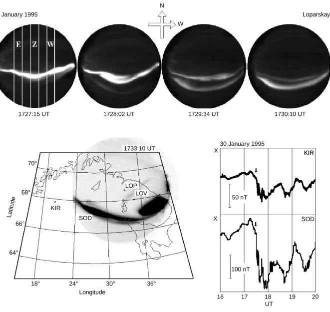 Fig. 2. Variations of the luminosity for two parallel auroral arcs as seen by TV-camera in Loparskaya; white lines on the ®rst frame show three splits along which the (Z)enith, (E)astward and (W)estward pro®les of the sky luminosity were obtained (top)