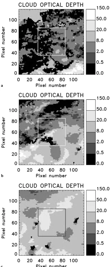 Fig. 4. Correlation between optical and geometrical cloud depth. In the case of satellite observations the cloud base is assumed to be uniformly 1 km above ground, whereas the top heights (given by the italic numbers) depends on the optical depth class to 