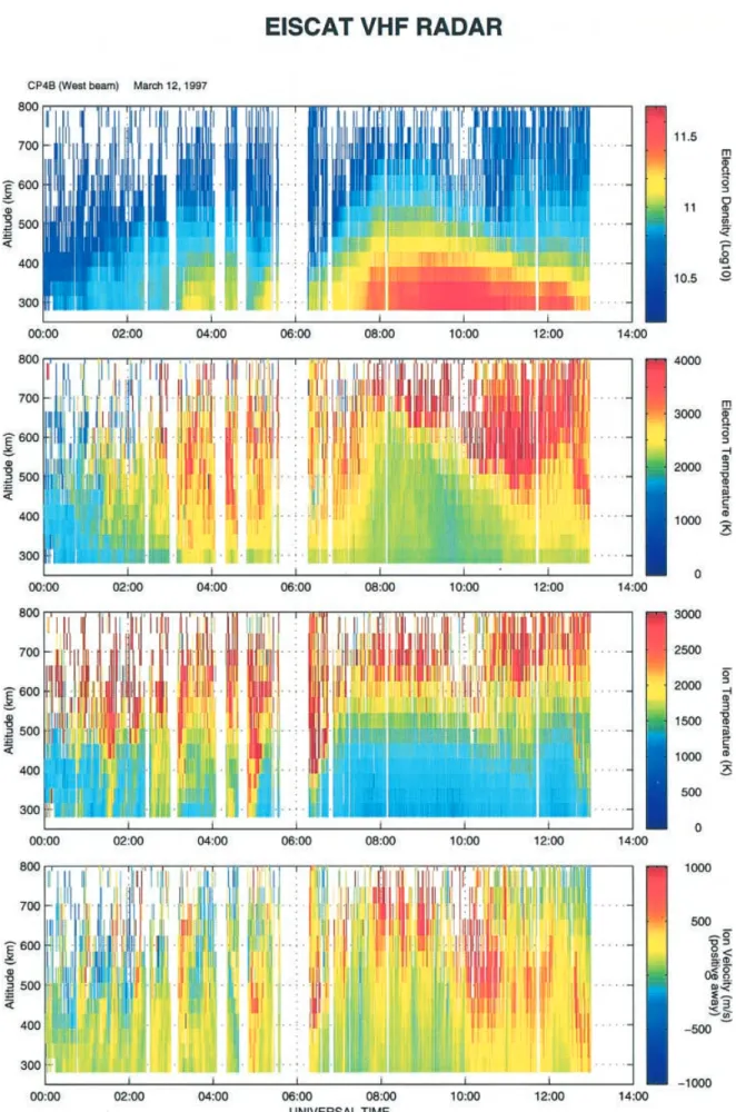 Fig. 1. a Electron density, b electron temperature, c ion temperature and d line-of-sight velocity determined for the western beam, CP4, between 0000 and 1300 UT 12 March