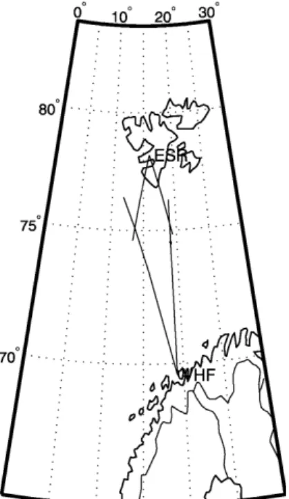Figure 1 shows the four basic derived parameters from the latter part of the experiment on the western beam;
