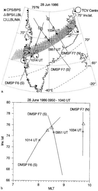 Fig. 1. a Geographic map of the magnetic stations (small filled squares) and the locations of the TCV centres for the event of Friis-Christensen et al