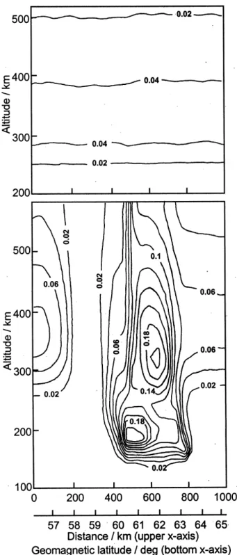 Fig. 3. Reconstructed image of the electron density ( × 10 12 m −3 ) observed in the vertical plane over the tomographic chain in the USA and Canada in the evening at 00:41 UT on 4 November, 1993