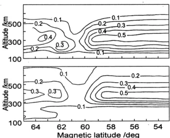 Fig. 6. Contour patterns of the electron density ( × 10 12 m −3 ) over the chain of receivers in Russia at 18:04 UT on 7 April 1990