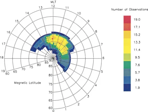 Fig. 3. Occurrence distribution in lati- lati-tude and MLT of pulsed ionospheric