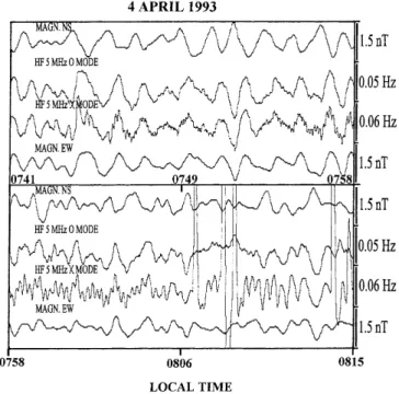Fig. 9. Typical Pc 3-4 events recorded in both magnetoionic modes, 0741±0758 LT (top panel) and 0758±0815 LT (bottom panel), 4 April 1993